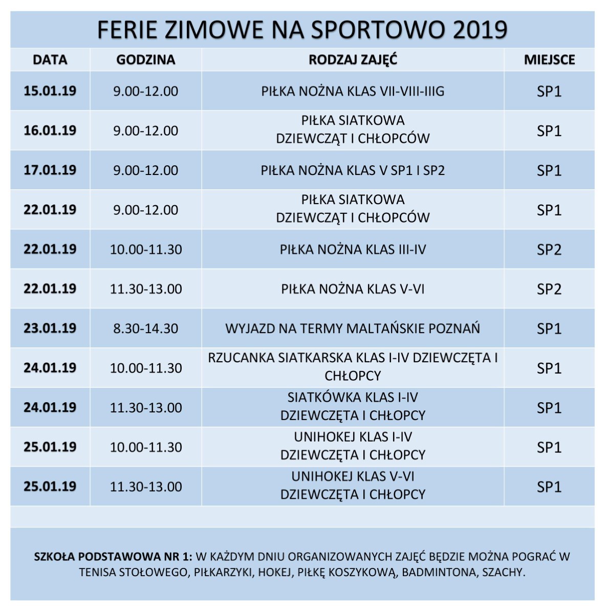 Ferie Zimowe na sportowo 