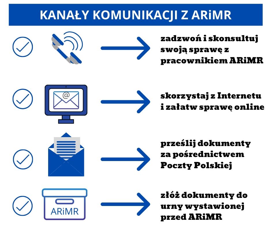 Komunikat dotyczący pracy ARiMR