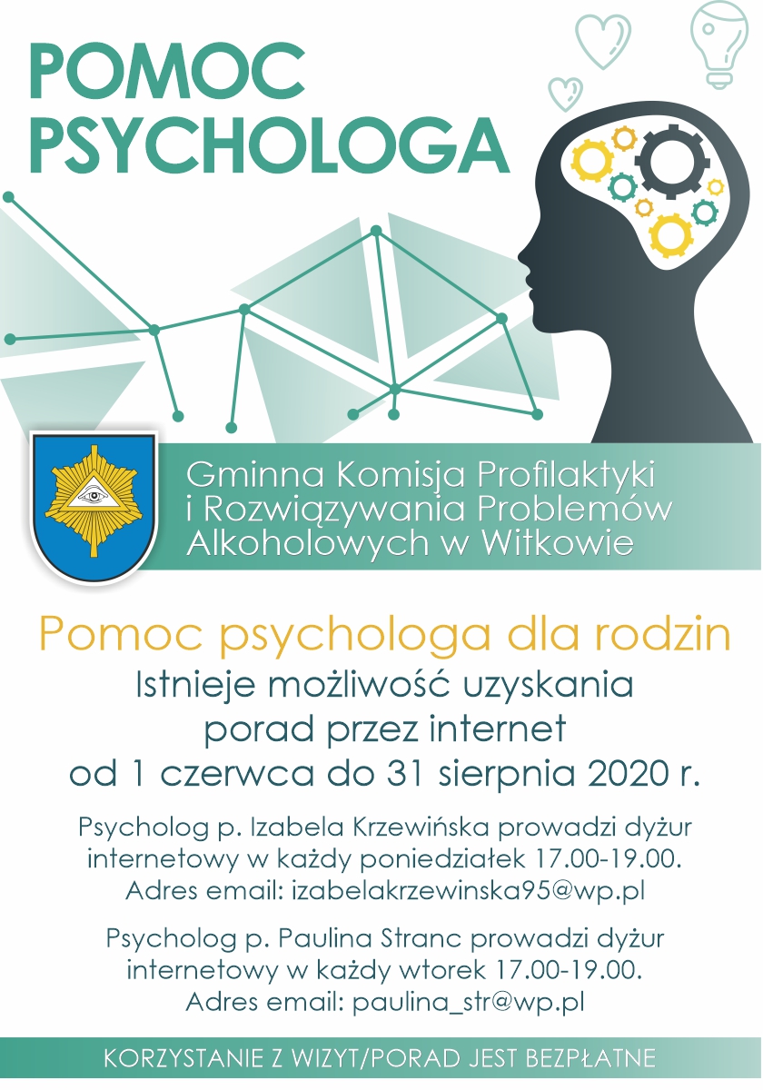 Pomoc psychologa dla rodzin