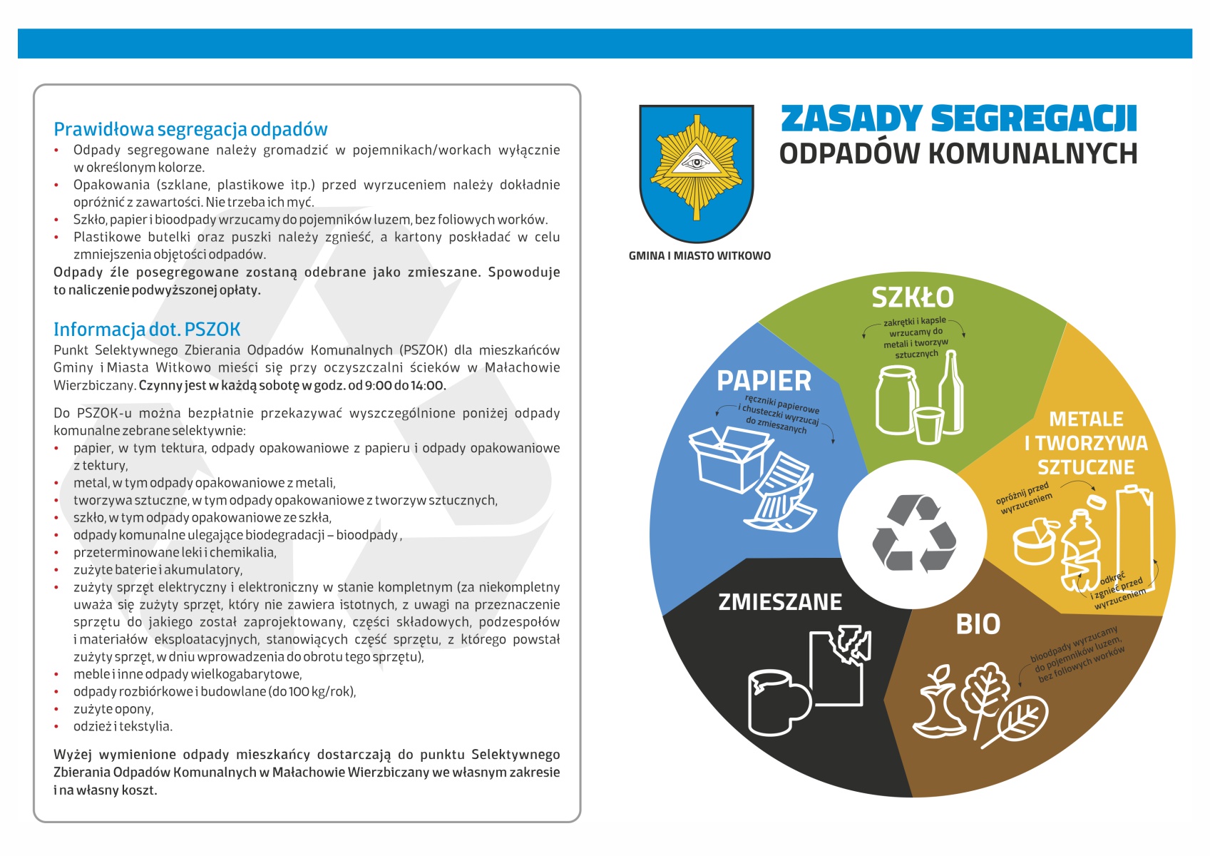 Zasady segregacji odpadów komunalnych - ulotka