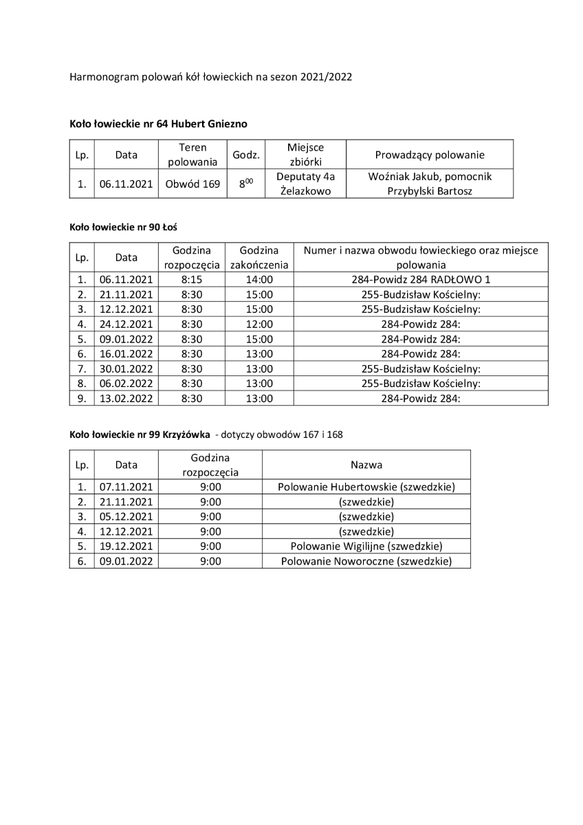 p harmonogram polowan kol lowieckich na sezon 2021