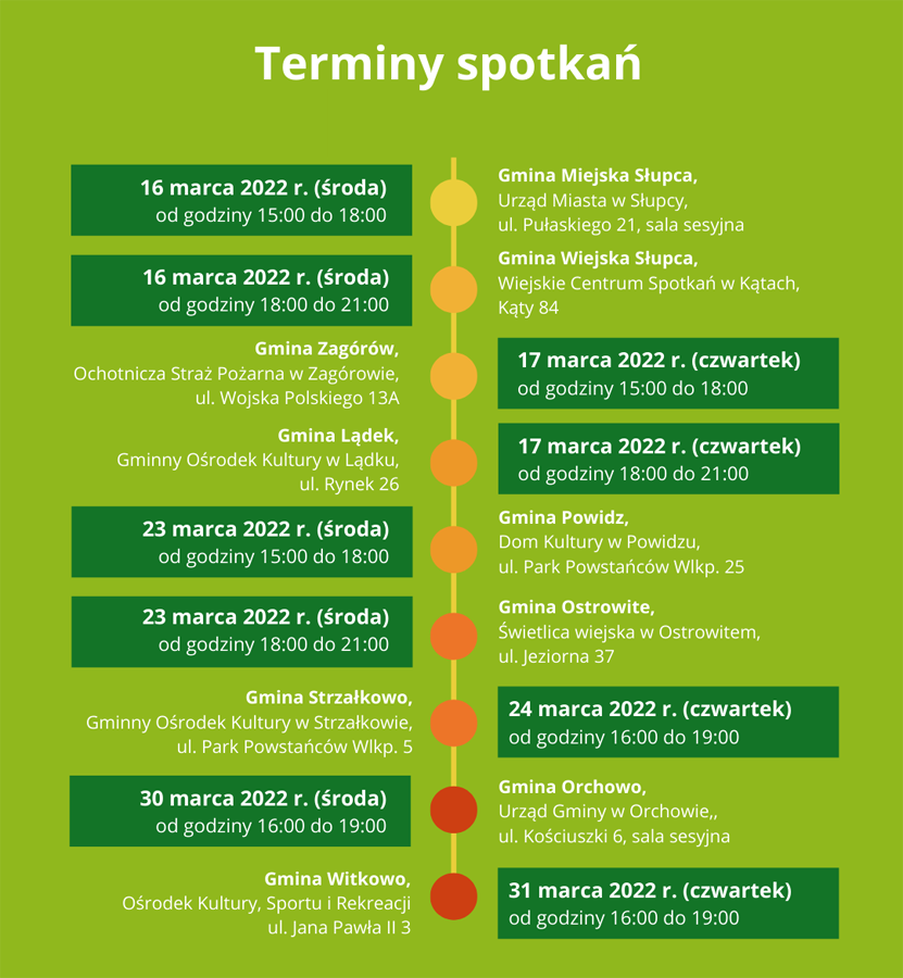 Lokalna Grupa Działania Stowarzyszenie "Unia Nadwarciańska" zaprasza do wzięcia udziału w konsultacjach społecznych