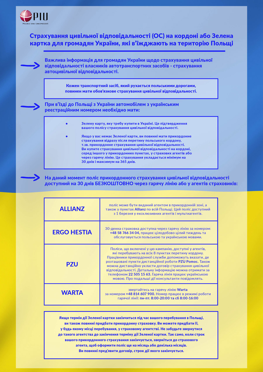 Страхування цивільної відповідальності (ОС) на кордоні або Зелена картка для громадян України, які в’їжджають на територію Польщі