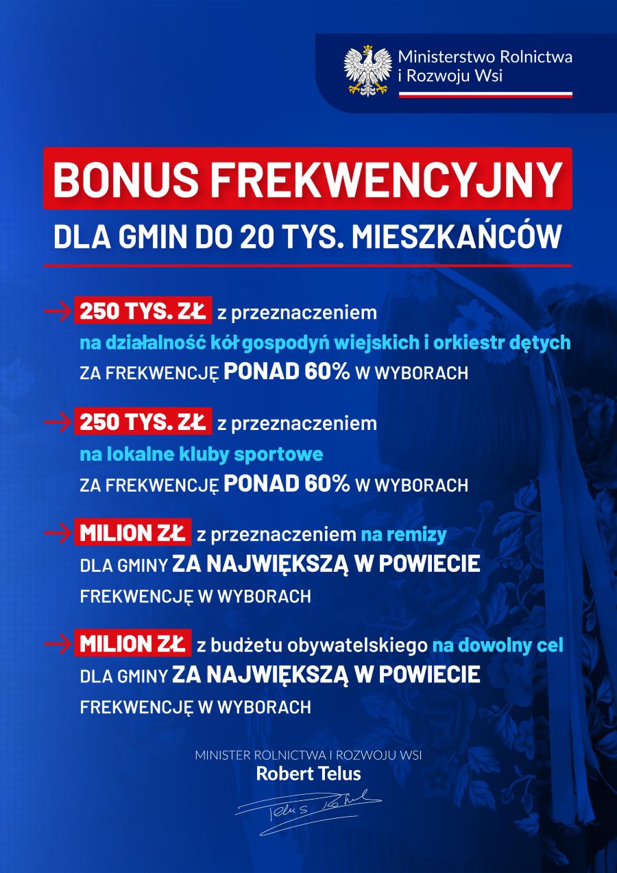 w plakat a3 dotacje za frekwencje 2023fff